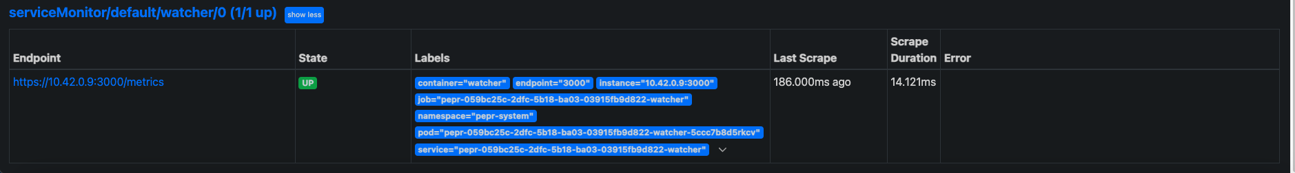 Watcher Endpoint
